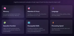 cognitive assessment evaluates a broad range of brain functions